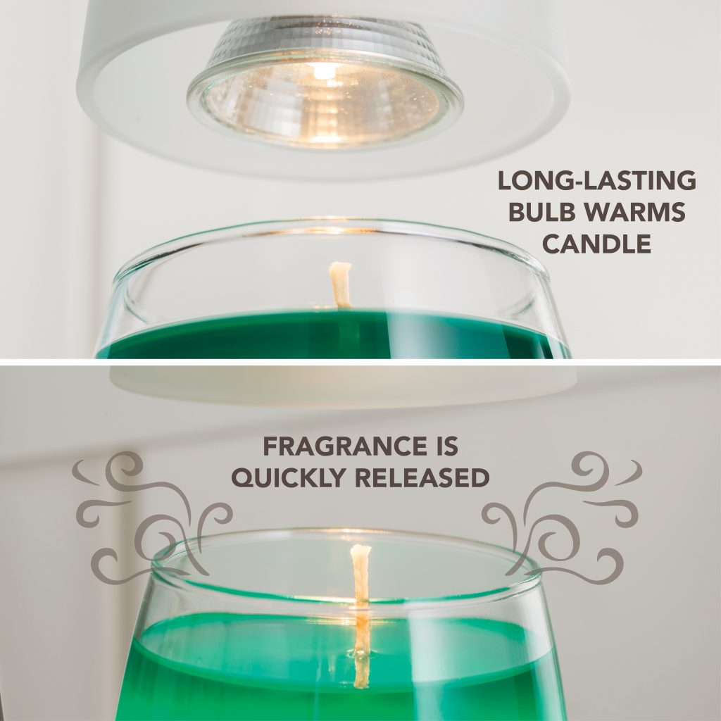 Candle Warmers